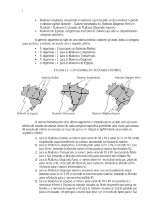 8
§ Rodovias Diagonais, envolvendo as rodovias cujos traçados se desenvolvem segundo
as direções gerais Noroeste – Sudeste (chamadas de Rodovias Diagonais Pares) e
Nordeste – Sudoeste (chamadas de Rodovias Diagonais Ímpares);
§ Rodovias de Ligação, categoria que incorpora as rodovias que não se enquadram nas
categorias anteriores.
O primeiro algarismo da sigla de uma rodovia federal, conforme já citado, indica a categoria
a que pertence a rodovia, de acordo com o seguinte critério:
§ 1o algarismo = 0 (zero) para as Rodovias Radiais;
§ 1o algarismo = 1 para as Rodovias Longitudinais;
§ 1o algarismo = 2 para as Rodovias Transversais;
§ 1o algarismo = 3 para as Rodovias Diagonais;
§ 1o algarismo = 4 para as Rodovias de Ligação.
FIGURA 2.2 – CATEGORIAS DE RODOVIAS FEDERAIS
O número formado pelos dois últimos algarismos é estabelecido de acordo com a posição
relativa do traçado da rodovia, dentro de cada categoria específica, permitindo uma noção aproximada
da posição da rodovia em relação ao mapa do país e em relação à capital federal, observados os
seguintes critérios:
a) para as Rodovias Radiais, o número pode variar de 10 a 90, à razão de 10 em 10, sendo
estabelecido proporcionalmente ao azimute aproximado do traçado da rodovia;
b) para as Rodovias Longitudinais, o número pode variar de 01 a 99, crescendo de Leste
para Oeste, tomando-se Brasília como referência para o número intermediário 50;
c) para as Rodovias Transversais, o número pode variar de 01 a 99, crescendo de Norte
para o Sul, tomando-se Brasília como referência para o número intermediário 50;
d) para as Rodovias Diagonais Pares, o número deve ser necessariamente par, podendo
variar de 02 a 98, crescendo de Nordeste para Sudoeste, tomando-se Brasília como
referência para o número intermediário 50;
e) para as Rodovias Diagonais Ímpares, o número deve ser necessariamente ímpar,
podendo variar de 01 a 99, crescendo de Noroeste para Sudeste, tomando-se Brasília
como referência para o número intermediário 51;
f) para as Rodovias de Ligação, o número pode variar de 01 a 99, reservando-se a
numeração inferior a 50 para as rodovias situadas ao Norte do paralelo que passa em
Brasília, e a numeração superior a 50 para as rodovias situadas ao Sul do paralelo que
passa em Brasília; em princípio, a numeração deve ser crescente de Norte para o Sul.
Rodovias Diagonais Pares
Rodovias Diagonais ÍmparesRodovias de Ligação Rodovias Transversais
Rodovias Radiais Rodovias Longitudinais
 