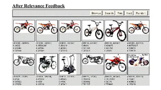 After Relevance Feedback
 