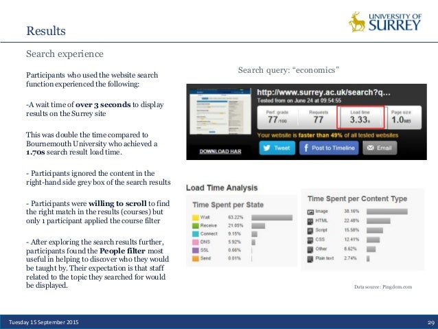 surrey website navigation final surrey website navigation final