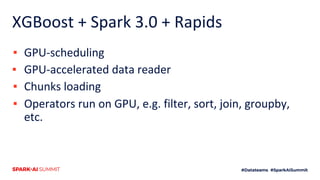 Gpu Accelerated Chunk Loading Scalable Acceleration of XGBoost Training on Apache Spark GPU Clusters ...