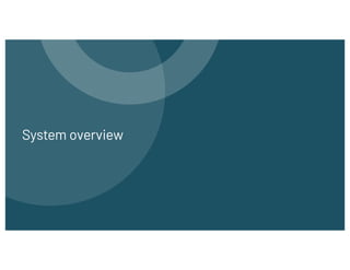 System overview
 