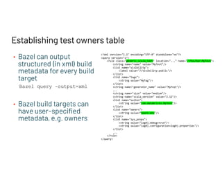 • Bazel can output
structured (in xml) build
metadata for every build
target
Bazel query –output=xml
• Bazel build targets can
have user-specified
metadata, e.g. owners
Establishing test owners table
<?xml version="1.1" encoding="UTF-8" standalone="no"?>
<query version="2">
<rule class="generic_scala_test" location="..." name="//foo/bar:MyTest">
<string name="name" value="MyTest"/>
<list name="visibility">
<label value="//visibility:public"/>
</list>
<list name="tags">
<string value="MyTag"/>
</list>
<string name="generator_name" value="MyTest"/>
...
<string name="size" value="medium"/>
<string name="scala_version" value="2.12"/>
<list name="suites">
<string value="com.databricks.MyTest"/>
</list>
<list name="owners">
<string value=”spark-env"/>
</list>
<list name="sys_props">
<string value="log4j.debug=true"/>
<string value="log4j.configuration=log4j.properties"/>
</list>
...
</rule>
</query>
 