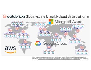 Global-scale & multi-cloud data platform
Want to learn more about our experience building and scaling Databricks’ unified ...