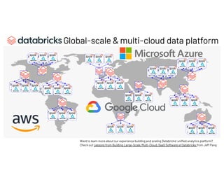 Databricks-Certified-Professional-Data-Engineer Testengine
