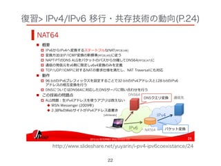 2013 (c) INTERNET MULTIFEED CO.
NAT64
 
  IPv6 IPv4 ­− NAT[RFC6146]
  IP/ICMP [RFC6145]
  NAPT-PT DNS ALG DNS64[RFC6147]
  v6 v6v4
  TCP/UDP/ICMP NAT NAT Traversal
 
  96-bit IPv6 32-bit IPv4 128-bit IPv6
  DNS DNS64 DNS
 
  ALG IPv4
  MSN Messenger (2009 )
  2.38 Web IPv4
IPv6
IPv4
NAT64
DNS64
DNS
[v4literals]
復習> IPv4/IPv6 移行・共存技術の動向(P.24)
http://www.slideshare.net/yuyarin/i-pv4-ipv6coexistance/24
22
 