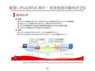 2013 (c) INTERNET MULTIFEED CO.
464XLAT
 
  IPv4/IPv6 [RFC6145] NAT64[RFC6146] v4/v6/v4
  RFC6877 [RFC6877]
  NAT64
  IPv4-IPv4 DNS ALG
 
  CLAT IPv4 IPv6 (1:1)
  PLAT NAT64 IPv6 IPv4 ­− (n:1)
IPv6 IPv4
PLAT
­−64
(RFC6146(NAT64))
IPv4
CLAT
46
(RFC6145)
ISP
復習> IPv4/IPv6 移行・共存技術の動向(P.25)
http://www.slideshare.net/yuyarin/i-pv4-ipv6coexistance/25
23
 