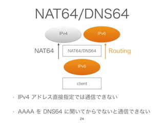 NAT64/DNS64
IPv4
IPv6
client
IPv6
NAT64/DNS64 RoutingNAT64
• IPv4 アドレス直接指定では通信できない
• AAAA を DNS64 に聞いてからでないと通信できない
24
 
