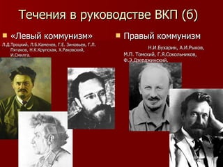 Течения в руководстве ВКП (б) «Левый коммунизм» Л.Д.Троцкий, Л.Б.Каменев, Г.Е. Зиновьев, Г.Л. Пятаков, Н.К.Крупская, Х.Раковский, И.Смилга. Правый коммунизм   Н.И.Бухарин, А.И.Рыков,  М.П. Томский, Г.Я.Сокольников, Ф.Э.Дзерджинский. 
