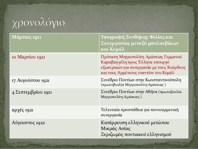 site γνωριμιών στο Μπαγκλαντές