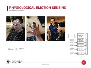 Emotion AI: Concepts, Challenges and Opportunities