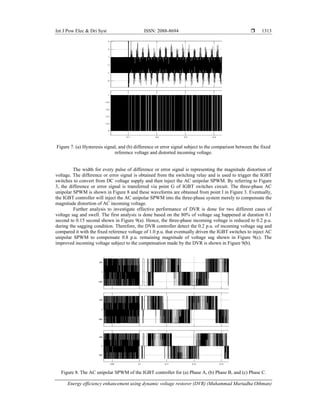 Int J Pow Elec & Dri Syst ISSN: 2088-8694 
Energy efficiency enhancement using dynamic voltage restorer (DVR) (Muhammad Murtadha Othman)
1313
Figure 7. (a) Hysteresis signal, and (b) difference or error signal subject to the comparison between the fixed
reference voltage and distorted incoming voltage.
The width for every pulse of difference or error signal is representing the magnitude distortion of
voltage. The difference or error signal is obtained from the switching relay and is used to trigger the IGBT
switches to convert from DC voltage supply and then inject the AC unipolar SPWM. By referring to Figure
3, the difference or error signal is transferred via point G of IGBT switches circuit. The three-phase AC
unipolar SPWM is shown in Figure 8 and these waveforms are obtained from point I in Figure 3. Eventually,
the IGBT controller will inject the AC unipolar SPWM into the three-phase system merely to compensate the
magnitude distortion of AC incoming voltage.
Further analysis to investigate effective performance of DVR is done for two different cases of
voltage sag and swell. The first analysis is done based on the 80% of voltage sag happened at duration 0.1
second to 0.15 second shown in Figure 9(a). Hence, the three-phase incoming voltage is reduced to 0.2 p.u.
during the sagging condition. Therefore, the DVR controller detect the 0.2 p.u. of incoming voltage sag and
compared it with the fixed reference voltage of 1.0 p.u. that eventually driven the IGBT switches to inject AC
unipolar SPWM to compensate 0.8 p.u. remaining magnitude of voltage sag shown in Figure 9(c). The
improved incoming voltage subject to the compensation made by the DVR is shown in Figure 9(b).
Figure 8. The AC unipolar SPWM of the IGBT controller for (a) Phase A, (b) Phase B, and (c) Phase C.
 
