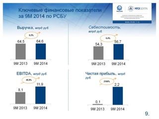 Презентация МРСК Центра "День энергетики" ФГ БКС