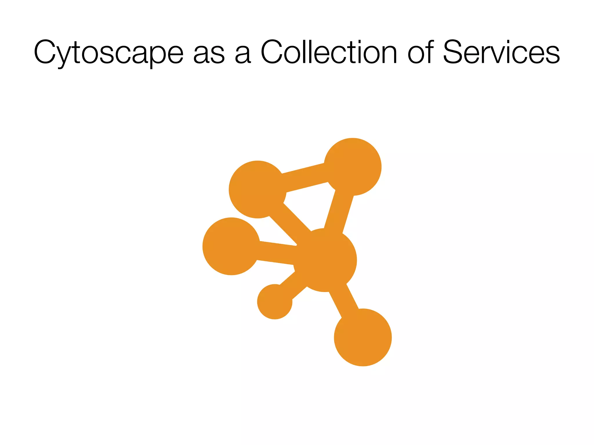 Cytoscape as a Collection of Services
 