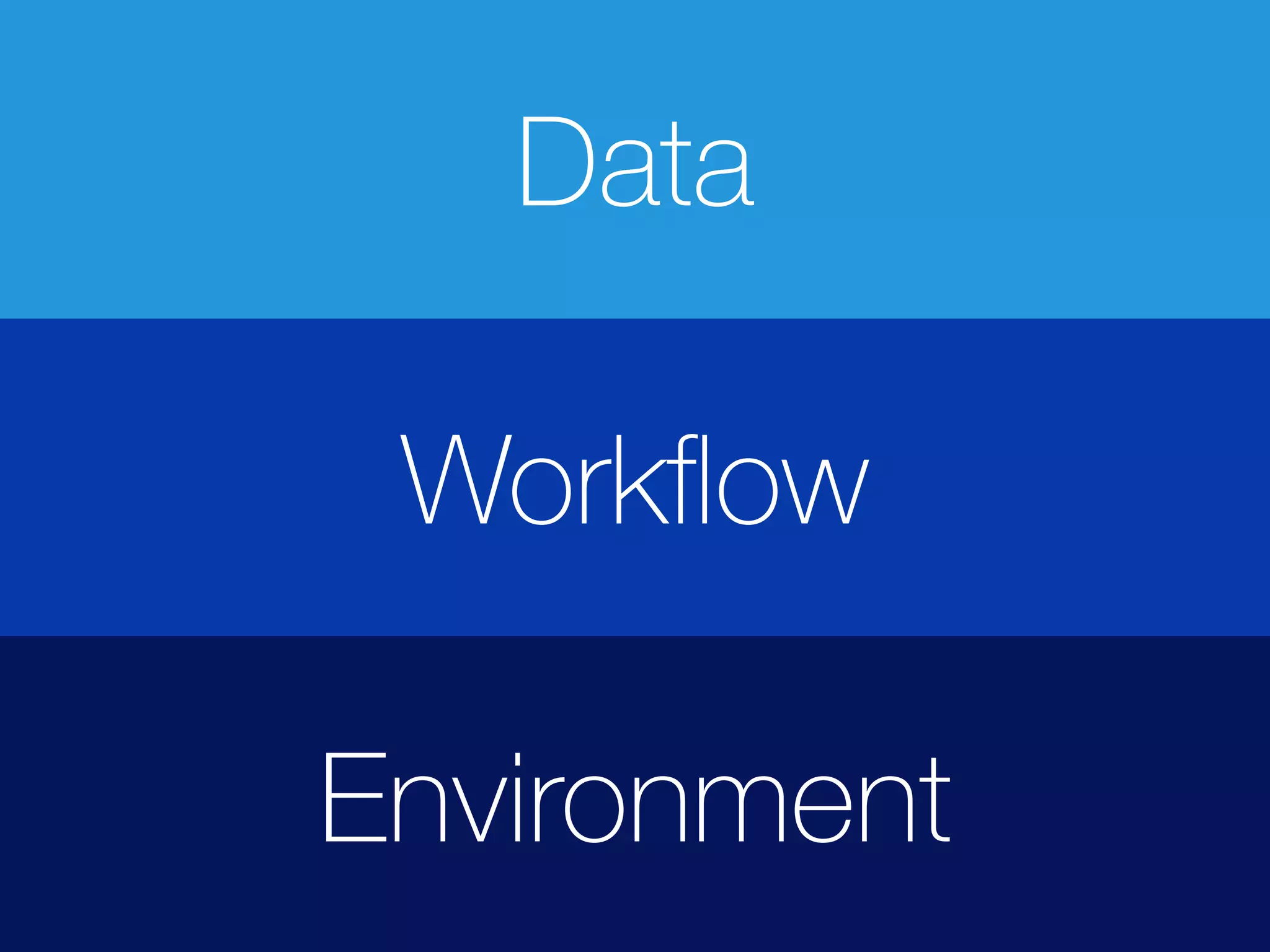 Workﬂow
Environment
Data
 