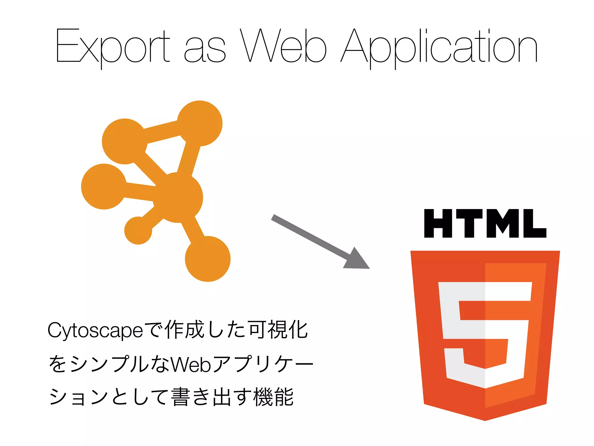 Export as Web Application
Cytoscapeで作成した可視化
をシンプルなWebアプリケー
ションとして書き出す機能
 