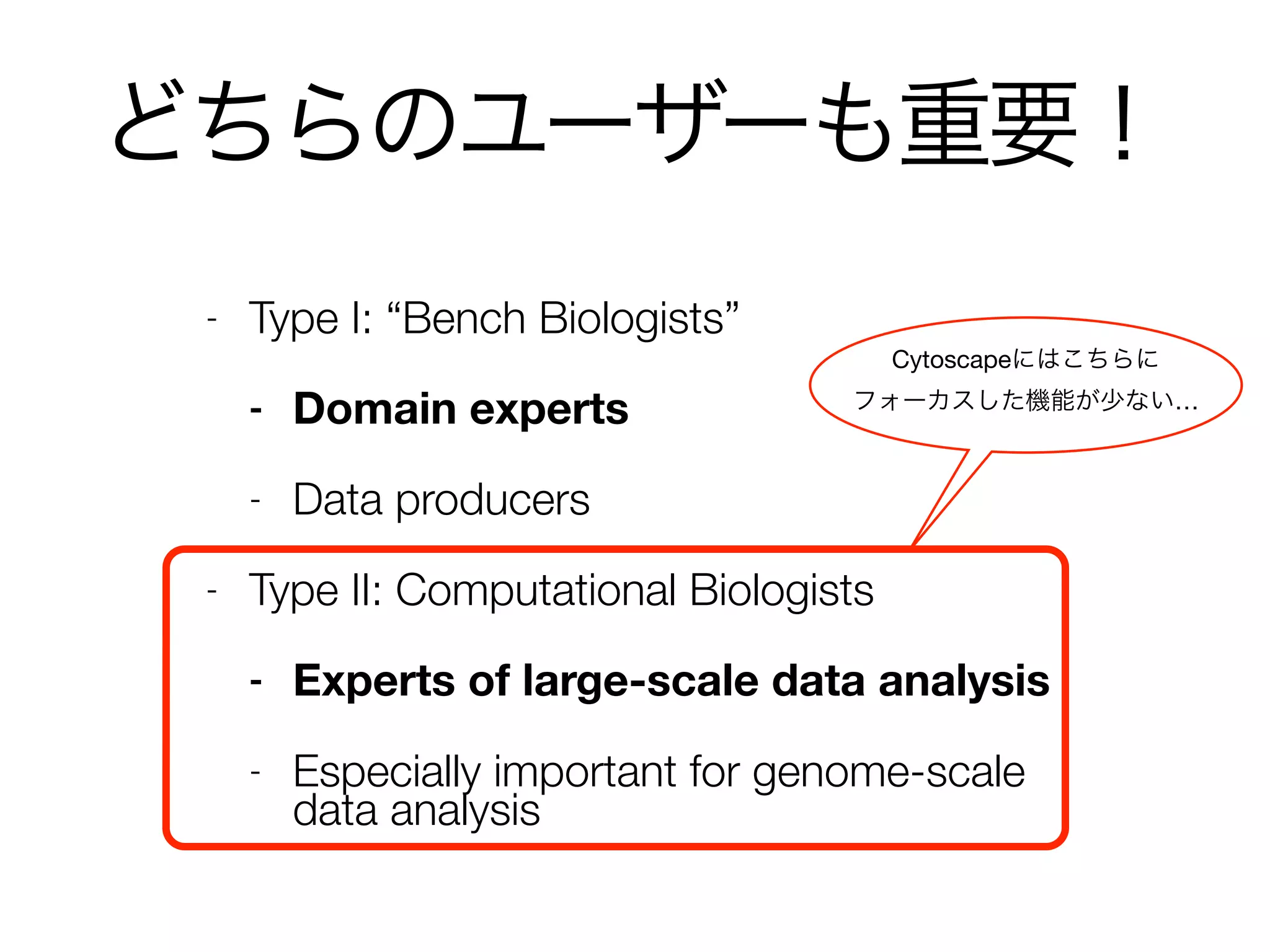どちらのユーザーも重要！
- Type I: “Bench Biologists”
- Domain experts
- Data producers
- Type II: Computational Biologists
- Experts of large-scale data analysis
- Especially important for genome-scale
data analysis
Cytoscapeにはこちらに
フォーカスした機能が少ない…
 