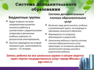 Система дополнительного
образования
Бюджетные группы
 Будут открыты по всем 
направлениям развития 
личности ребенка в 
соответствии с родительскими 
запросами в различных 
учебных корпусах по 
результатам анкетирования;
 Занятия проводятся во второй 
половине дня, наполняемость 
группы – 15 человек.
Система дополнительных
платных образовательных
услуг
 Включает виду деятельности, учебные 
и развивающие курсы, не входящие в 
программу школьного обучения;
 Формируется по запросам 
обучающихся и родителей;
 Зачисление ребенка в группу системы 
платных образовательных услуг 
происходит на основании договора, 
заключенного между школой и 
родителями ребенка.
Запись ребенка во все школьные кружки и секции ведется
через портал государственных услуг города Москвы
pgu.mos.ru
 