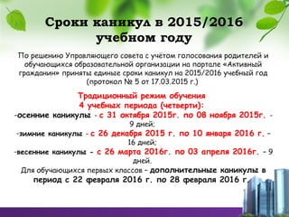 Сроки каникул в 2015/2016
учебном году
По решению Управляющего совета с учётом голосования родителей и
обучающихся образовательной организации на портале «Активный
гражданин» приняты единые сроки каникул на 2015/2016 учебный год
(протокол № 5 от 17.03.2015 г.)
Традиционный режим обучения
4 учебных периода (четверти):
-осенние каникулы - с 31 октября 2015г. по 08 ноября 2015г. -
9 дней;
-зимние каникулы - с 26 декабря 2015 г. по 10 января 2016 г. –
16 дней;
-весенние каникулы - с 26 марта 2016г. по 03 апреля 2016г. – 9
дней.
Для обучающихся первых классов – дополнительные каникулы в
период с 22 февраля 2016 г. по 28 февраля 2016 г.
 