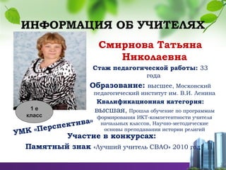 ИНФОРМАЦИЯ ОБ УЧИТЕЛЯХ
Смирнова Татьяна
Николаевна
Стаж педагогической работы: 33
года
Образование: высшее, Московский
педагогический институт им. В.И. Ленина
Квалификационная категория:
высшая, Прошла обучение по программам
формирования ИКТ-компетентности учителя
начальных классов, Научно-методические
основы преподавания истории религий
Участие в конкурсах:
Памятный знак «Лучший учитель СВАО» 2010 год
УМК «Перспектива»
1 е
класс
 