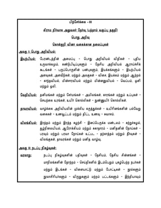 gpw;nrh;f;if - III
fpuhk eph;thf mYtyh; njh;t[ (gj;jhk; tFg;g[ jFjp)
bghJ mwpt[
bfhs;Fwp tpdh tiff;fhd jiyg;g[fs;
myF I: bghJ mwptpay;:
,aw;gpay;: nguz;lj;jpd; mikg;g[ ? bghJ mwptpay; tpjpfs; ? g[jpa
cUthf;fKk;. fz;Lgpog;g[fSk; ? njrpa mwptpay; Muha;r;rpf;
Tl’;fs; ? gUg;bghUspd; gz;g[fSk;. ,af;f’;fSk; ? ,aw;gpay;
mst[fs;. mstPLfs;. kw;Wk; myFfs; ? tpir. ,af;fk; kw;Wk; Mw;wy;
? fhe;jtpay;. kpd;rhutpay; kw;Wk; kpd;dDtpay; ? btg;gk;. xsp
kw;Wk; xyp/
ntjpapay;: jdpk’;fs; kw;Wk; nrh;k’;fs; ? mkpy’;fs;. fhu’;fs; kw;Wk; cg;g[fs; ?
braw;if cu’;fs;. caph; bfhy;ypfs; ? Ez;Qqaph; bfhy;ypfs;/
jhtutpay;: thH;f;;if mwptpaypd; Kf;fpa fUj;Jf;fs; ? caphpd’;fspd; gy;ntW
tiffs; ? czt{l;lk; kw;Wk; jpl;l czt[ ? Rthrk;/
tpy’;fpay;: ,uj;jk; kw;Wk; ,uj;j RHw;rp ? ,dg;bgUf;f kz;lyk; ? Rw;Wr;RHy;.
R{H;epiyapay;. Mnuhf;fpak; kw;Wk; Rfhjhuk; ? kdpjdpd; neha;fs; ?
gut[k; kw;Wk; guth neha;fs; cl;gl ? jw;fhj;jy; kw;Wk; jPh;t[fs; ?
tpy’;Ffs;. jhtu’;fs; kw;Wk; kdpj thH;t[/
myF II: elg;g[ epfH;t[fs;;:
tuyhW: elg;g[ epfH;t[fspd; gjpt[fs; ? njrpak;. njrpa rpd;d’;fs; ?
khepy’;fspd; njhw;wk; ? bra;jpfspy; ,lk;bgWk; g[fH;bgw;w egh;fs;
kw;Wk; ,l’;fs; ? tpisahl;L kw;Wk; nghl;ofs; ? E}y;fSk;
E}yhrphpah;fSk; ? tpUJfSk; kw;wk; gl;l’;fSk; ? ,e;jpaht[k;
 