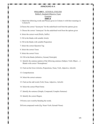 105
SYLLABUS – GENERAL ENGLISH
S.S.L.C. Standard (Objective Type)
Grammar
PART A
1. Match the following words and Phrases given in Column A with their meanings in
Column B.
2.Choose the correct ‘Synonyms’ for the underlined word from the options given
3. Choose the correct ‘Antonyms’ for the underlined word from the options given
4. Select the correct word (Prefix, Suffix)
5. Fill in the blanks with suitable Article
6. Fill in the blanks with suitable Preposition
7. Select the correct Question Tag
8. Select the correct Tense
9. Select the correct Voice
10. Fill in the blanks (Infinitive, Gerund, Participle)
11. Identify the sentence pattern of the following sentence (Subject, Verb, Object….)
Blanks with correct ‘Homophones’
12. Find out the Error (Articles, Prepositions, Noun, Verb, Adjective, Adverb)
13. Comprehension
14. Select the correct sentence
15. Find out the odd words (Verb, Noun, Adjective, Adverb)
16. Select the correct Plural forms
17. Identify the sentence (Simple, Compound, Complex Sentense)
18. Identify the correct Degree.
19.Form a new word by blending the words.
20.Form compound words (Eg: Noun+Verb, Gerund+Noun)
ANNEXURE-III A
 