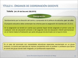 TÍTULO V.- ÓRGANOS DE COORDINACIÓN DOCENTE 
Tutoría (Art. 89 del Decreto 328/2010) 
Designación 
Nombramiento por la dirección del centro, a propuesta de la jefatura de estudios, por un año. 
El proyecto educativo debe contemplar los criterios para la asignación de tutorías (art. 21.3.n). 
En la asignación se tendrá en cuenta que quienes hayan tenido asignado el primer curso de 
cualquier ciclo de educación primaria o del segundo ciclo de educación infantil permanezcan 
en el mismo hasta la finalización por parte del grupo de alumnado con el que lo inició. 
En el caso del alumnado con necesidades educativas especiales escolarizado en un grupo 
ordinario, la tutoría será ejercida de manera compartida entre el profesor o profesora que ejerza 
la tutoría del grupo donde esté integrado y el profesorado especialista. 
Servicio Provincial de Inspección de Educación de Málaga 56 
 