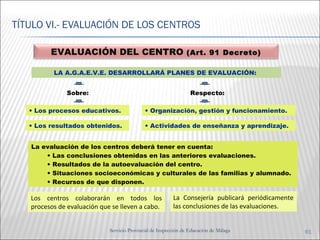 TÍTULO VI.- EVALUACIÓN DE LOS CENTROS 
EVALUACIÓN DEL CENTRO (Art. 91 Decreto) 
LA A.G.A.E.V.E. DESARROLLARÁ PLANES DE EVALUACIÓN: 
Sobre: 
• Los procesos educativos. 
Respecto: 
• Los resultados obtenidos. 
• Organización, gestión y funcionamiento. 
• Actividades de enseñanza y aprendizaje. 
La evaluación de los centros deberá tener en cuenta: 
• Las conclusiones obtenidas en las anteriores evaluaciones. 
• Resultados de la autoevaluación del centro. 
• Situaciones socioeconómicas y culturales de las familias y alumnado. 
• Recursos de que disponen. 
Los centros colaborarán en todos los 
procesos de evaluación que se lleven a cabo. 
La Consejería publicará periódicamente 
las conclusiones de las evaluaciones. 
Servicio Provincial de Inspección de Educación de Málaga 61 
 