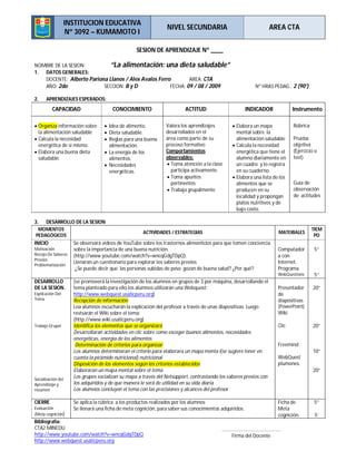 INSTITUCION EDUCATIVA
Nº 3092 – KUMAMOTO I

NIVEL SECUNDARIA

AREA CTA

SESION DE APRENDIZAJE Nº ____
NOMBRE DE LA SESION:
“La alimentación: una dieta saludable”
1. DATOS GENERALES:
DOCENTE: Alberto Pariona Llanos / Alex Avalos Ferro
AREA: CTA
AÑO: 2do
SECCION: B y D
FECHA: 09 / 08 / 2009
2.

Nº HRAS PEDAG.: 2 (90’)

APRENDIZAJES ESPERADOS:

CAPACIDAD

CONOCIMIENTO

ACTITUD

INDICADOR

 Organiza información sobre
la alimentación saludable
 Calcula la necesidad
energética de si mismo.
 Elabora una buena dieta
saludable.

 Idea de alimento.
 Dieta saludable.
 Reglas para una buena
alimentación.
 La energía de los
alimentos.
 Necesidades
energéticas.

Valora los aprendizajes
desarrollados en el
área como parte de su
proceso formativo
Comportamientos
observables:
 Toma atención a la clase
participa activamente.
 Toma apuntes
pertinentes
 Trabaja grupalmente

 Elabora un mapa
mental sobre la
alimentación saludable
 Calcula la necesidad
energética que tiene el
alumno diariamente en
un cuadro y lo registra
en su cuaderno.
 Elabora una lista de los
alimentos que se
producen en su
localidad y propongan
platos nutritivos y de
bajo costo.

3. DESARROLLO DE LA SESION
MOMENTOS
ACTIVIDADES / ESTRATEGIAS
PEDAGÓGICOS
INICIO
Se observará videos de YouTube sobre los trastornos alimenticios para que tomen conciencia
Motivación
sobre la importancia de una buena nutrición.
Recojo De Saberes (http://www.youtube.com/watch?v=wncqGdgTDpQ).
Previos
Llenaran un cuestionario para explorar los saberes previos
Problematización
¿Se puede decir que las personas subidas de peso gozan de buena salud? ¿Por qué?

Instrumento
Rúbrica
Prueba
objetiva
(Ejercicio o
test)

Guía de
observación
de actitudes

MATERIALES

TIEM
PO

Explicación Del
Tema

Trabajo Grupal

Socialización del
Aprendizaje y
resumen

CIERRE
Evaluación
(Meta cognición)

(se promoverá la investigación de los alumnos en grupos de 3 por máquina, desarrollando el
tema planteado para ello los alumnos utilizarán una Webquest:
http://www.webquest.usaticperu.org)
Recepción de información
Loa alumnos escucharán la explicación del profesor a través de unas diapositivas. Luego
revisarán el Wiki sobre el tema:
(http://www.wiki.usaticperu.org)
Identifica los elementos que se organizará
Desarrollaran actividades en clic sobre como escoger buenos alimentos, necesidades
energéticas, energía de los alimentos
Determinación de criterios para organizar
Los alumnos determinaran el criterio para elaborara un mapa menta l(se sugiere tener en
cuenta la pirámide nutricional) nutricional
Disposición de los elementos según los criterios establecidos
Elaboraran un mapa mental sobre el tema
Los grupos socializan su mapa a través del Netsupport, contrastando los saberes previos con
los adquiridos y de que manera le será de utilidad en su vida diaria
Los alumnos concluyen el tema con las precisiones y alcances del profesor
Se aplica la rúbrica a los productos realizados por los alumnos
Se llenará una ficha de meta cognición, para saber sus conocimientos adquiridos.

Bibliografía:
CTA2 MINEDU
http://www.youtube.com/watch?v=wncqGdgTDpQ
http://www.webquest.usaticperu.org

5”

WebQuestions

DESARROLLO
DE LA SESION.

Computador
a con
Internet.
Programa

5”

Presentador
de
diapositivas
(PowerPoint)
Wiki

20”

Clic

20”

Freemind
10”
WebQuest
plumones.
20”

Ficha de
Meta
cognición.

……………………………….…………
Firma del Docente

5”
5’

 