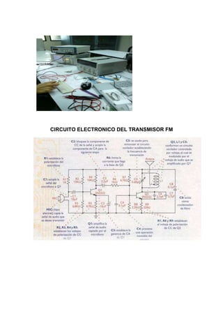CIRCUITO ELECTRONICO DEL TRANSMISOR FM
 