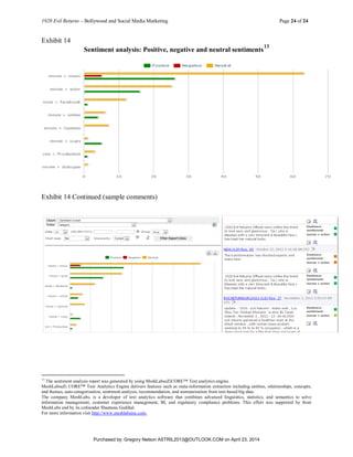 1920 Evil Returns – Bollywood and Social Media Marketing Page 24 of 24
Exhibit 14
Sentiment analysis: Positive, negative and neutral sentiments
13
Exhibit 14 Continued (sample comments)
13
The sentiment analysis report was generated by using MeshLabseZiCORE™ Text analytics engine.
MeshLabseZi CORE™ Text Analytics Engine delivers features such as meta-information extraction including entities, relationships, concepts,
and themes, auto-categorization, sentiment analysis, recommendation, and summarization from text-based big data.
The company MeshLabs, is a developer of text analytics software that combines advanced linguistics, statistics, and semantics to solve
information management, customer experience management, BI, and regulatory compliance problems. This effort was supported by from
MeshLabs end by its cofounder Shantanu Gudihal.
For more information visit http://www.meshlabsinc.com.
Purchased by: Gregory Nelson ASTRIL2013@OUTLOOK.COM on April 23, 2014
 