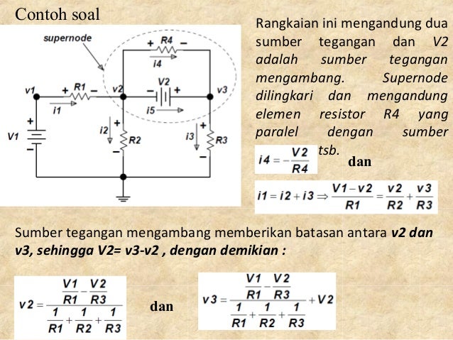 Rl Metode Node Dan Mesh