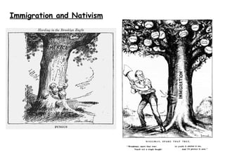 Immigration and Nativism 