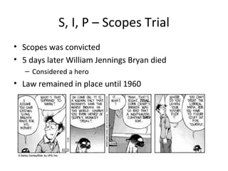 S, I, P – Scopes Trial Scopes was convicted 5 days later William Jennings Bryan died Considered a hero Law remained in place until 1960 
