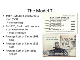 The Model T 1917 – Model T sold for less than $500 Still not cheap By 1920, Ford could produce a car every minute Price went down Average Cost of Car in 1908 $850  Average Cost of Car in 1925 $525 Average Cost of Car today $27,589 