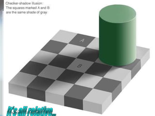 It's all relative... 