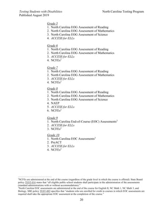 Testing Students with Disabilities North Carolina Testing Program
Published August 2019
20
Grade 5
1. North Carolina EOG Assessment of Reading
2. North Carolina EOG Assessment of Mathematics
3. North Carolina EOG Assessment of Science
4. ACCESS for ELLs
Grade 6
1. North Carolina EOG Assessment of Reading
2. North Carolina EOG Assessment of Mathematics
3. ACCESS for ELLs
4. NCFEs2
Grade 7
1. North Carolina EOG Assessment of Reading
2. North Carolina EOG Assessment of Mathematics
3. ACCESS for ELLs
4. NCFEs2
Grade 8
1. North Carolina EOG Assessment of Reading
2. North Carolina EOG Assessment of Mathematics
3. North Carolina EOG Assessment of Science
4. NAEP
5. ACCESS for ELLs
6. NCFEs2
Grade 9
1. North Carolina End-of-Course (EOC) Assessments3
2. ACCESS for ELLs
3. NCFEs2
Grade 10
1. North Carolina EOC Assessments3
2. PreACT
3. ACCESS for ELLs
4. NCFEs2
__________________________________________
2
NCFEs are administered at the end of the course (regardless of the grade level in which the course is offered). State Board
policy TEST-016 states that “all eligible public school students shall participate in the administration of the assessments
(standard administrations with or without accommodations).”
3
North Carolina EOC assessments are administered at the end of the course for English II, NC Math 1, NC Math 3, and
Biology. SBE policy TEST-003 specifies that “students who are enrolled for credit in courses in which EOC assessments are
required shall take the appropriate EOC assessment at the completion of the course.”
 