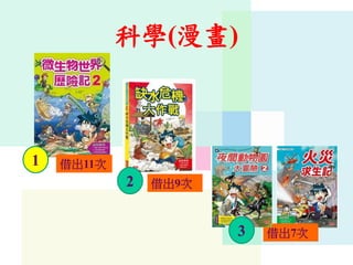 科學(漫畫)
1 借出11次
2 借出9次
借出7次3
 