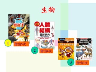 生物
1 借出5次
2
3
借出4次
借出3次
 