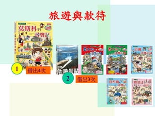 旅遊與款待
1 借出4次
2 借出3次
 