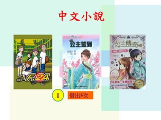 中文小說
1 借出5次
 