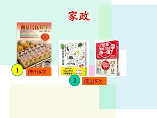 家政
1 借出6次
2 借出5次
 