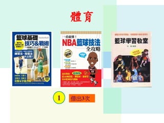 體育
1 借出3次
 
