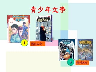 青少年文學
1 借出6次
3 借出5次
 