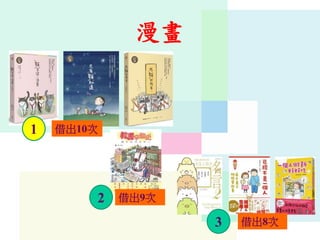 漫畫
1 借出10次
2
3
借出9次
借出8次
 