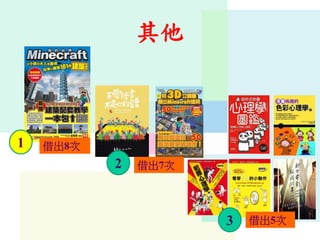 其他
1 借出8次
2
3
借出7次
借出5次
 
