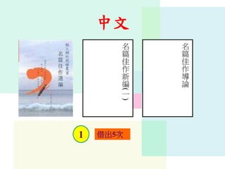 中文
1 借出5次
名
篇
佳
作
新
編
(
一
)
名
篇
佳
作
導
論
 