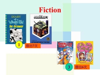 Fiction
1 借出7次
借出6次3
 