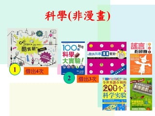 科學(非漫畫)
1 借出4次
2 借出3次
 