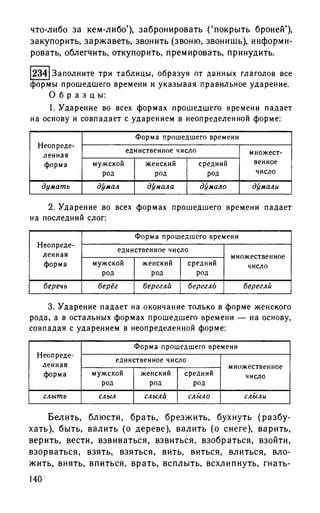 192 1  русский язык. для шк. ст. классов и пост. в вузы-розенталь д.э_2010 -448с