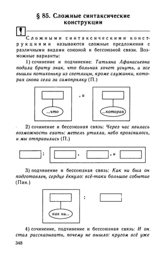 192 1  русский язык. для шк. ст. классов и пост. в вузы-розенталь д.э_2010 -448с